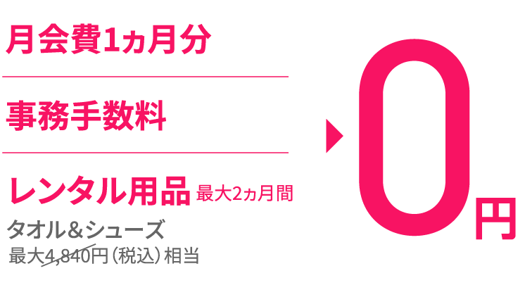 月会費1ヵ月分と事務手数料とレンタル0円
